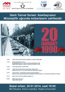 Read more about the article The Bloody January: Azerbaijan’s Struggle for Independence